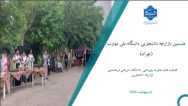 فعالیت های معاونت پژوهشی دانشکده شریعتی